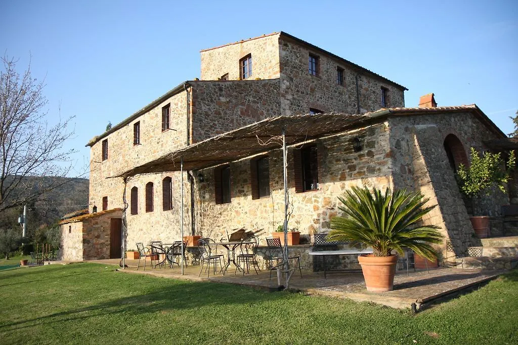 Agriresort La Colombaia Massa Marittima Italy